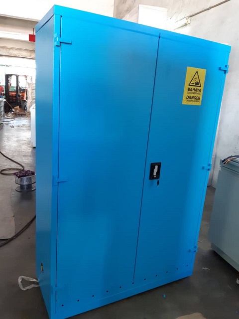 Corrosive Cabinet 3 Light Blue